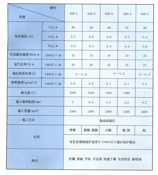 ���|(zh��)�ͻ�v����